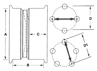 Wheel Dimensions