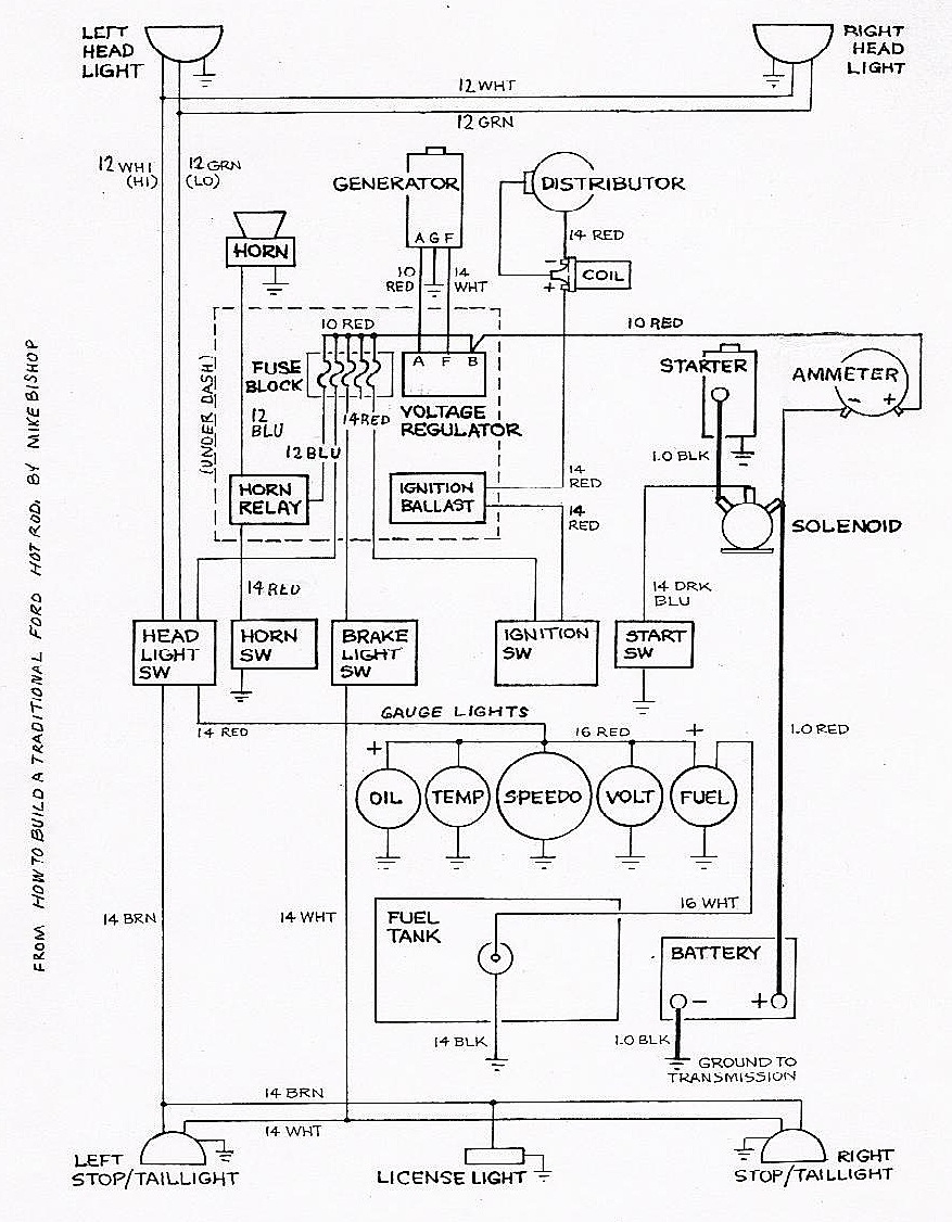 Basic Ford Hot Rod Wiring Diagram rat rod basic wiring diagram 